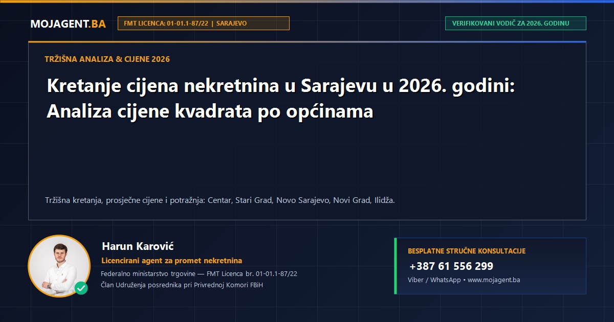 Kretanje cijena nekretnina u Sarajevu u 2026. godini: Analiza cijene kvadrata po općinama