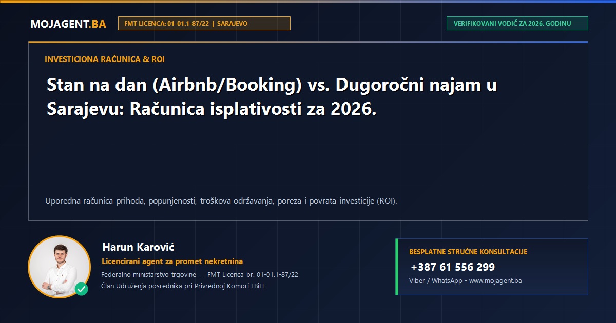 Stan na dan (Airbnb/Booking) vs. Dugoročni najam u Sarajevu: Računica isplativosti za 2026.