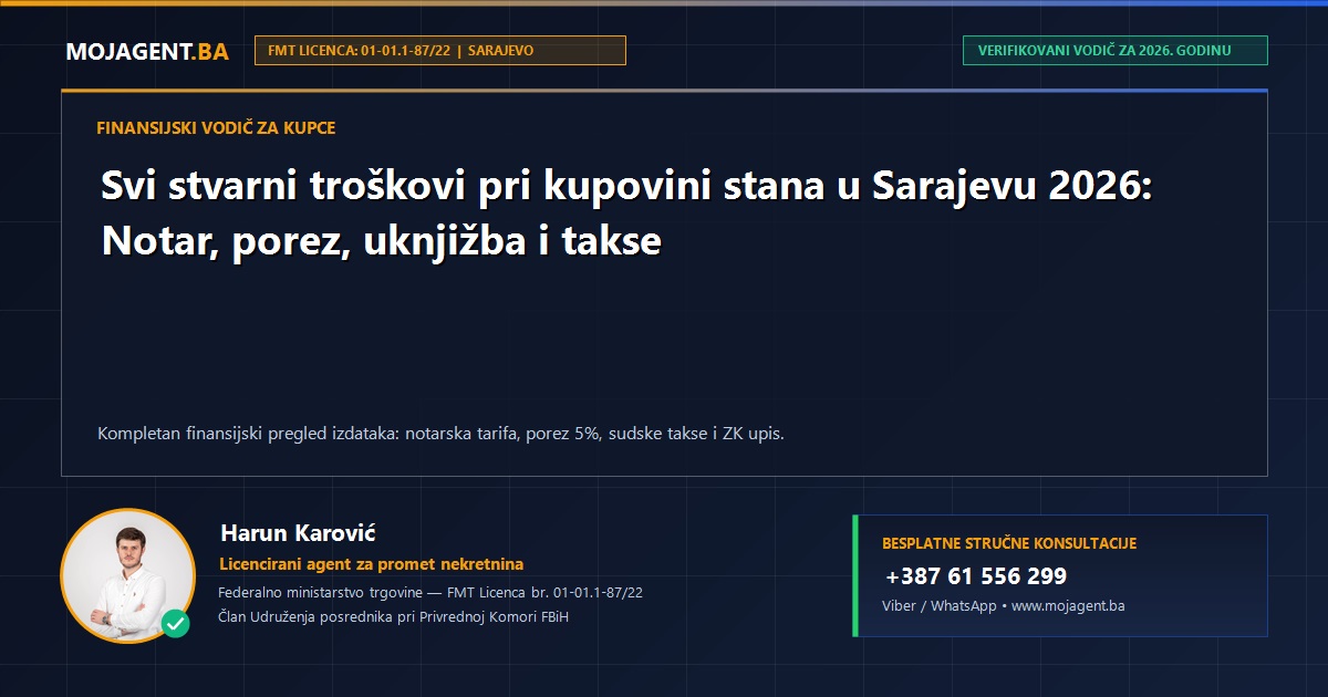 Kako platiti nekretninu u Sarajevu iz inostranstva: Bankovni transferi, devizni propisi i fiducijarni račun notara